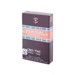 CBD Cat Chews Packaging Boxes